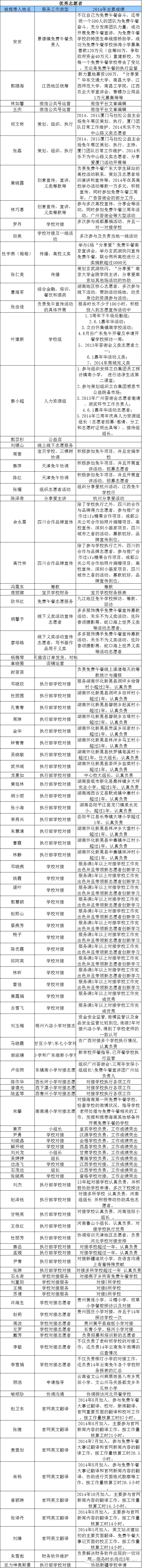 mmexport1433082467227.jpg